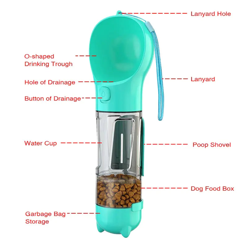 PetEssentials Water & Food Feeder